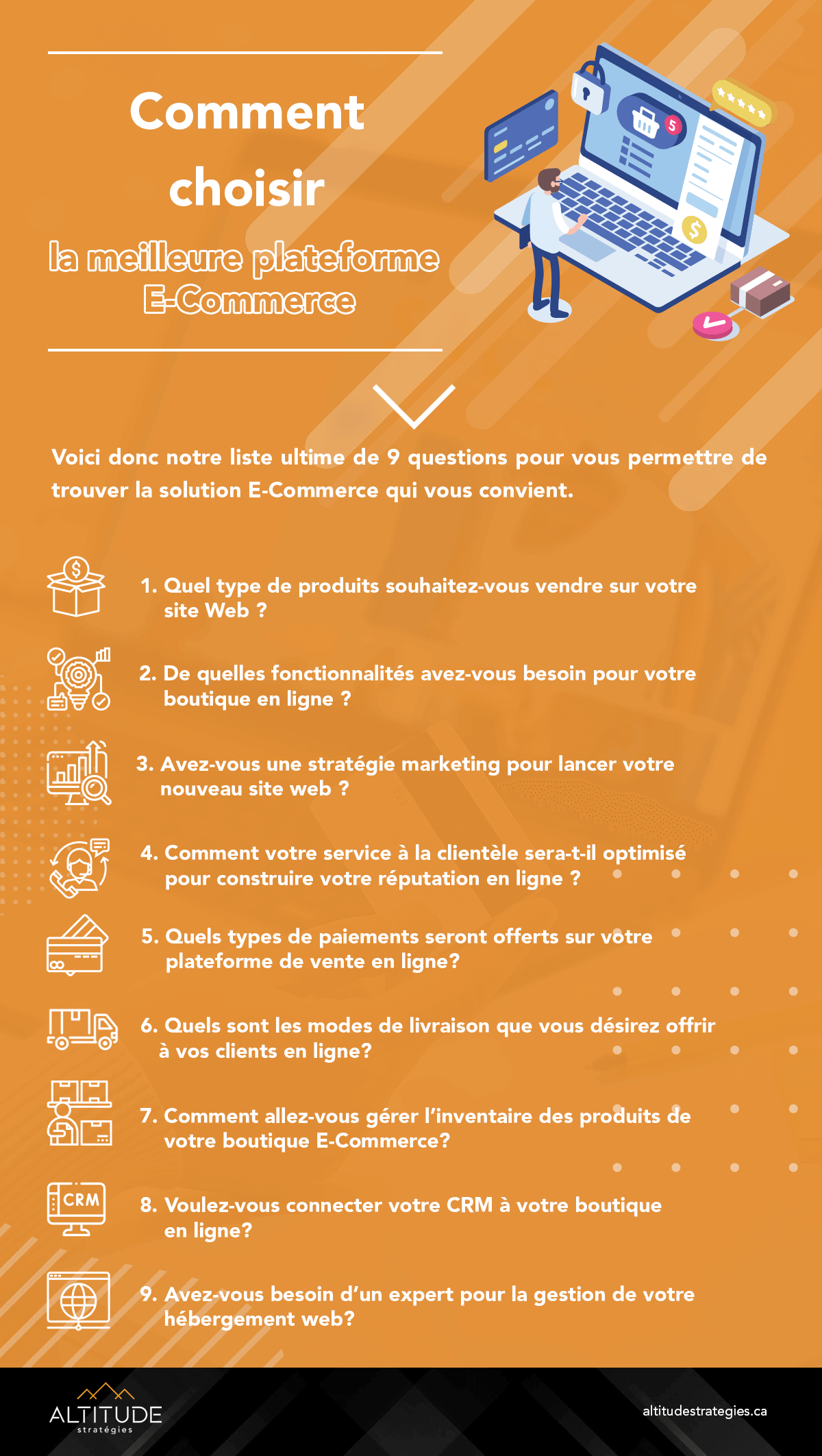 Comment choisir la meilleure plateforme E‑Commerce - Altitude Stratégies